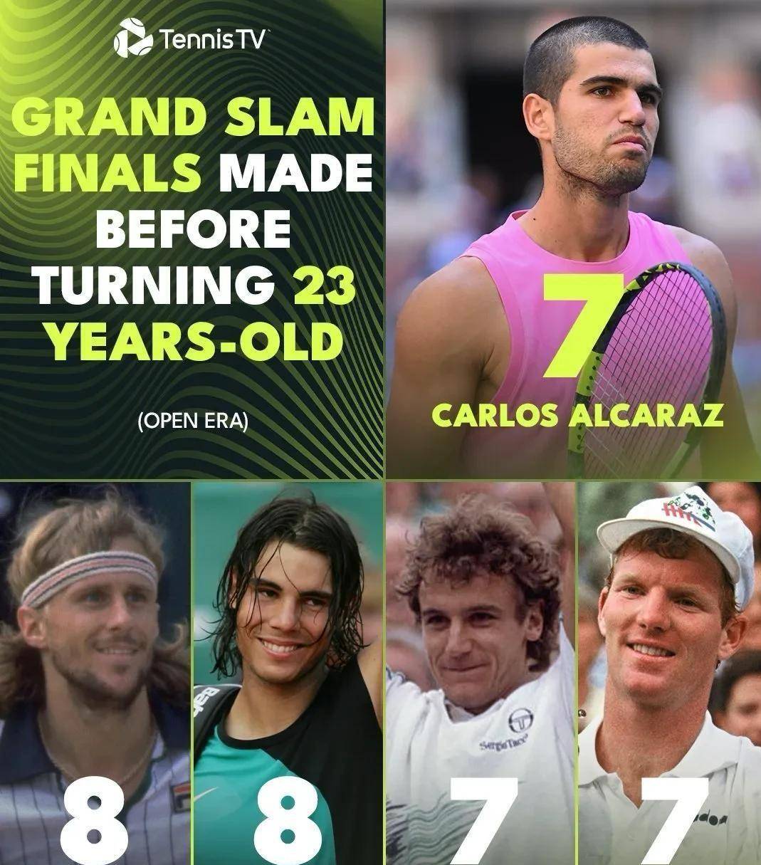 九游官网-德约科维奇意外战胜巴黎圣日耳曼，出色发挥引爆全场！赛场气氛高涨的简单介绍